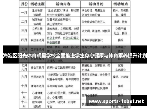 海淀区阳光体育明星学校全面推进学生身心健康与体育素养提升计划